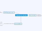 Programacion avanzada