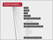 (ESQUEMA PARA ANTEPROYECTO DE INVESTIGACION)