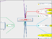 Web Site map