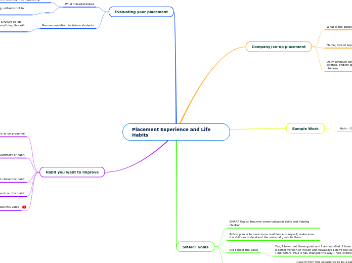 Placement Experience and Life Habits