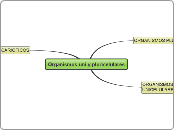 Organismos uni y pluricelulares