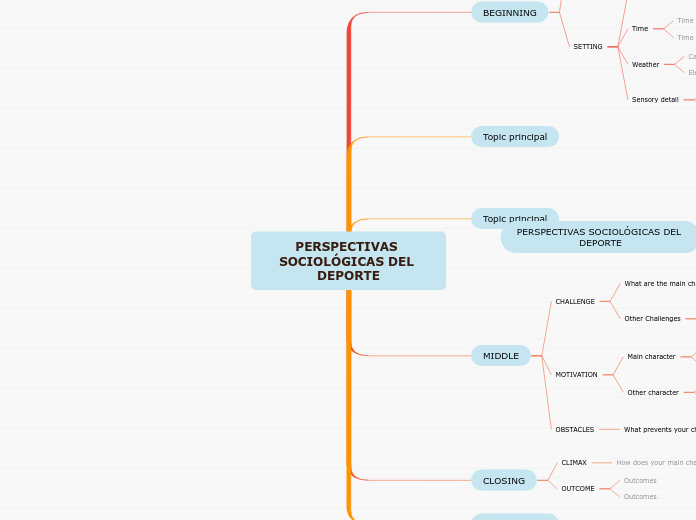 PERSPECTIVAS SOCIOLÓGICAS DEL DEPORTE