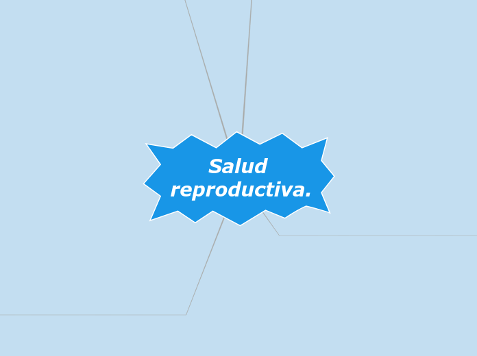 Salud reproductiva.