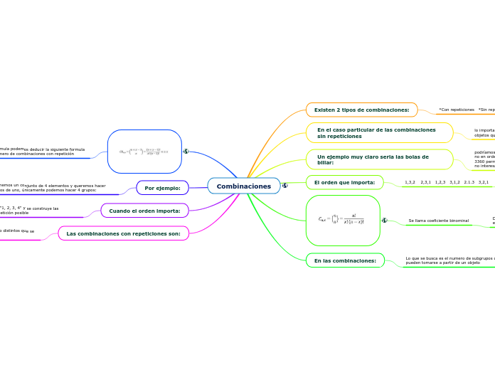 Combinaciones