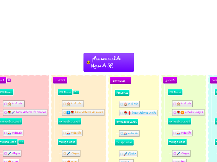  plan semanal de Nerea de 5C 