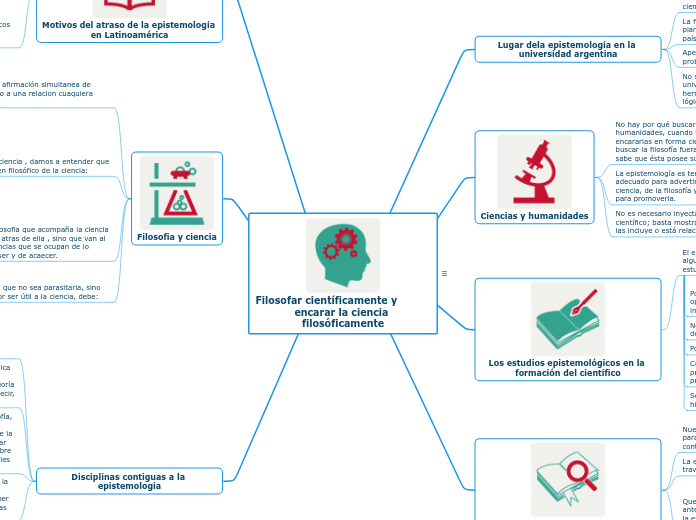 Filosofar científicamente y                                                                                        encarar la ciencia filosóficamente