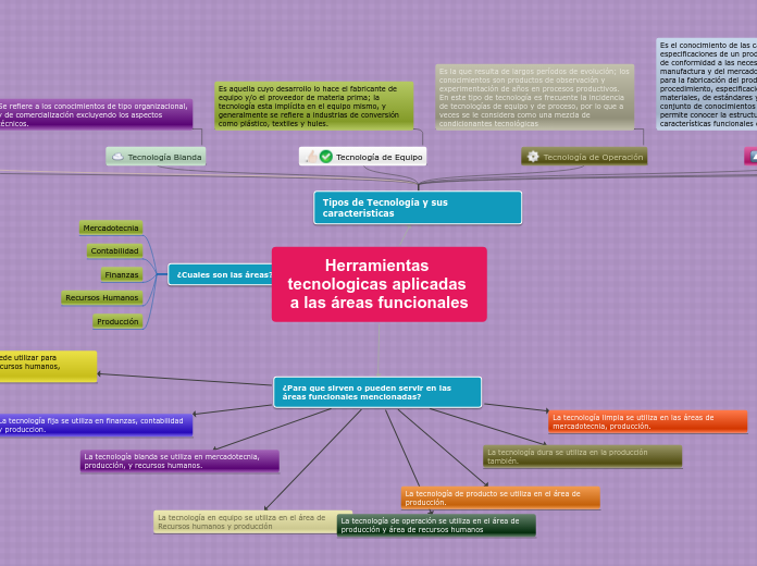 tarea 123