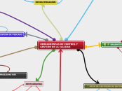 LAS 7 HERRAMIENTAS DE CONTROL Y GESTIÓN DE LA CALIDAD