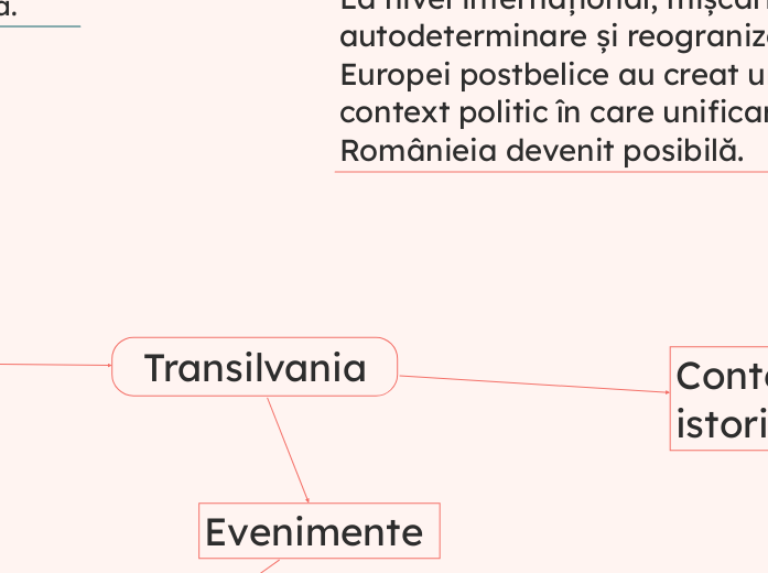 Formarea statului unitar român 