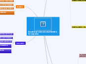 ELABORACION DE UNIFORMES