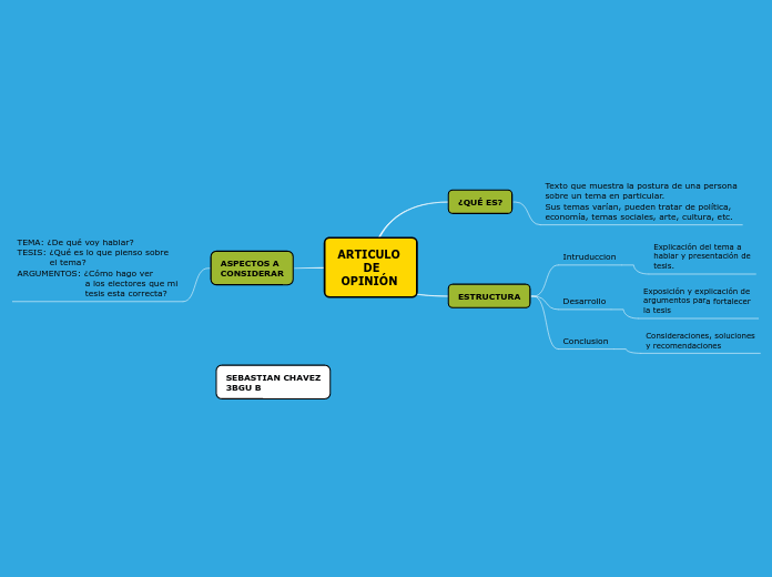 ARTICULO 
       DE
 OPINIÓN