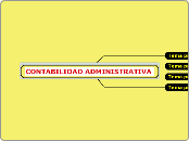 CONTABILIDAD ADMINIS