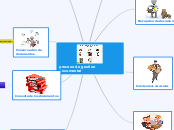 proceso de gestion documental