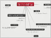 Major Issues Currently facing State and Local Governments