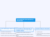 DOCUMENTACION DE PROCESOS