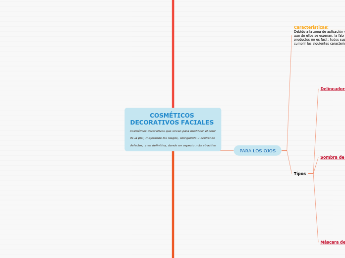 COSMÉTICOS DECORATIVOS FACIALES Cosméticos decorativos que sirven para modificar el color de la piel, mejorando los rasgos, corrigiendo u ocultando defectos, y en definitiva, dando un aspecto más atractivo