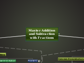 Mastering Addition and Subtraction with Fractions