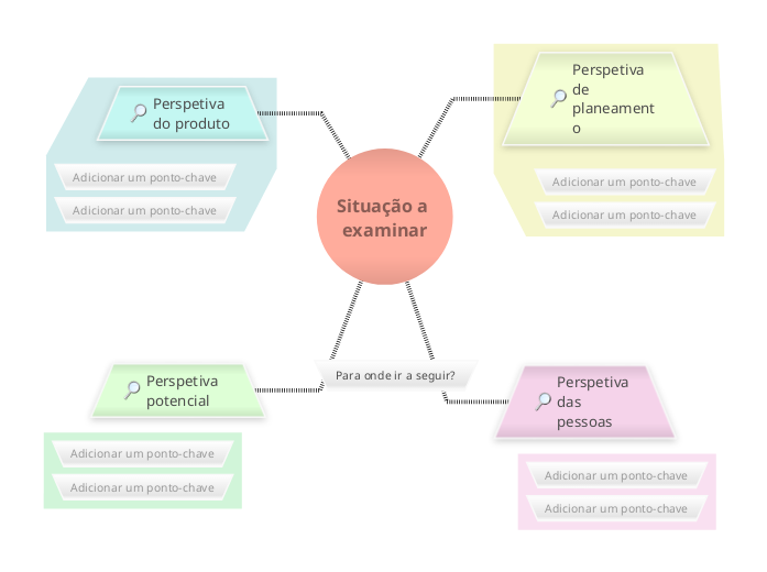 Matriz de reenquadramento