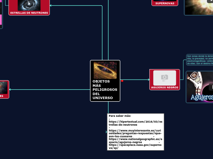 OBJETOS    MÁS PELIGROSOS DEL UNIVERSO
