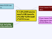 T.12 Funciones lineales