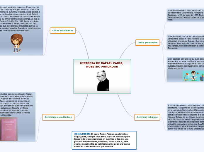 HISTORIA DE RAFAEL FARIA, NUESTRO FUNDADOR