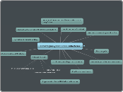 Estrategías y Técnicas Didácticas 