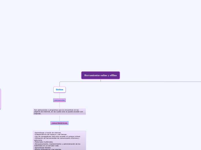 Herramientas online y offline