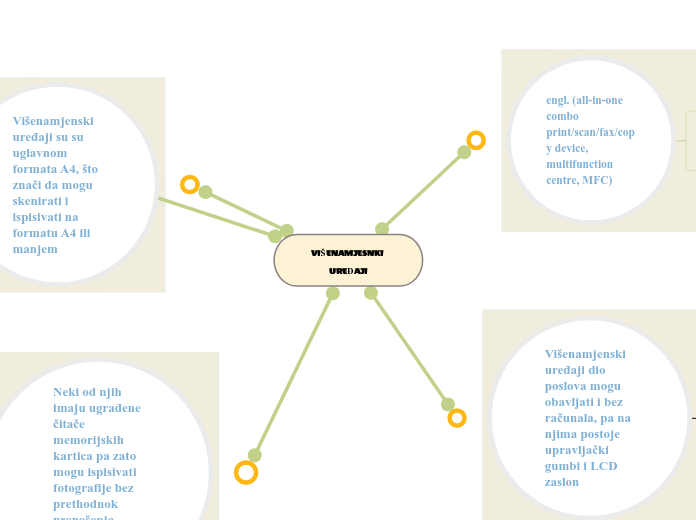 VIŠENAMJESNKI UREĐAJI
