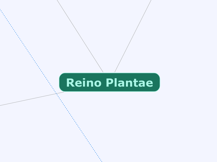 Reino Plantae