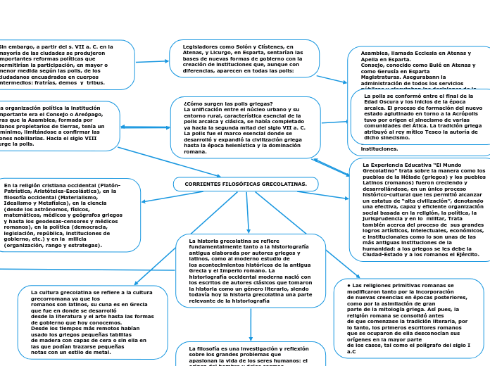 CORRIENTES FILOSÓFICAS GRECOLATINAS.
