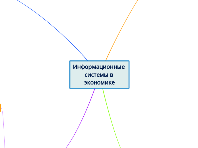 Информационные системы в экономике