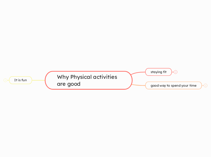 Why Physical activities are good