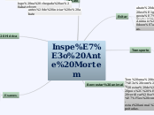 Inspeção Ante Mortem