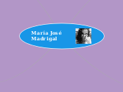 María José Madrigal