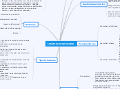 Lesiones meniscales