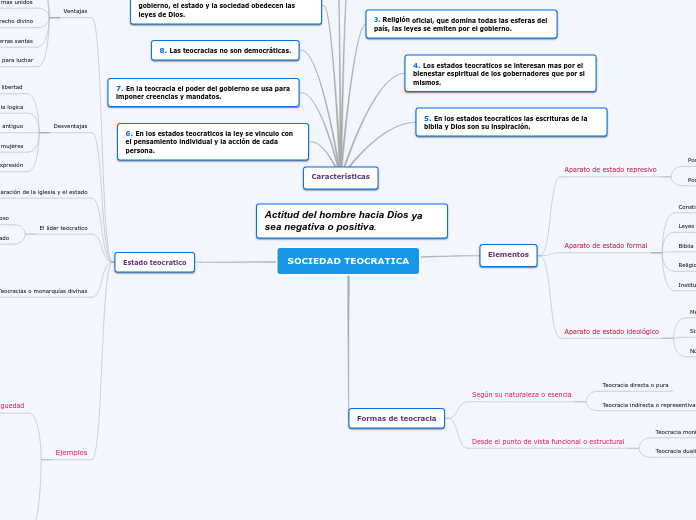 SOCIEDAD TEOCRATICA