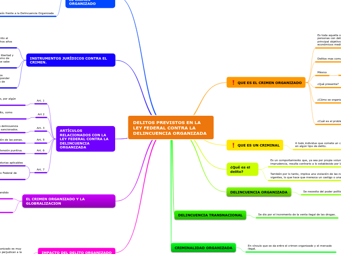 DELITOS PREVISTOS EN LA LEY FEDERAL CONTRA LA DELINCUENCIA ORGANIZADA