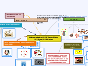 Enfermedades Trasmitidas por Vector