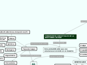 FUNDAMENTOS CONCEPTUALES DE LA GESTION DEL RIESGO