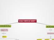 AULA VIRTUAL USMP