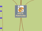 HISTORIA DE LA PINTURA