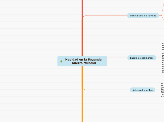 Navidad en la Segunda Guerra Mundial