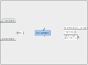 Interactive Intelligence - Troubleshooting - Web Services