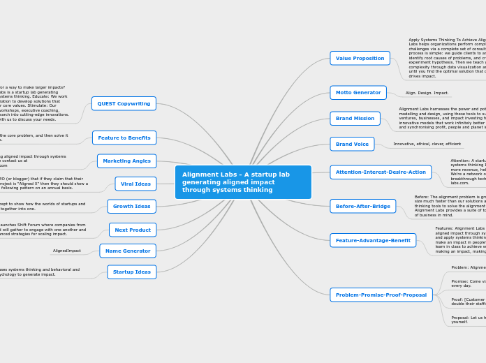 Alignment%20Labs%20-%20A%20startup%20lab%20generating%20aligned%20impact%20through%20systems%20thinking