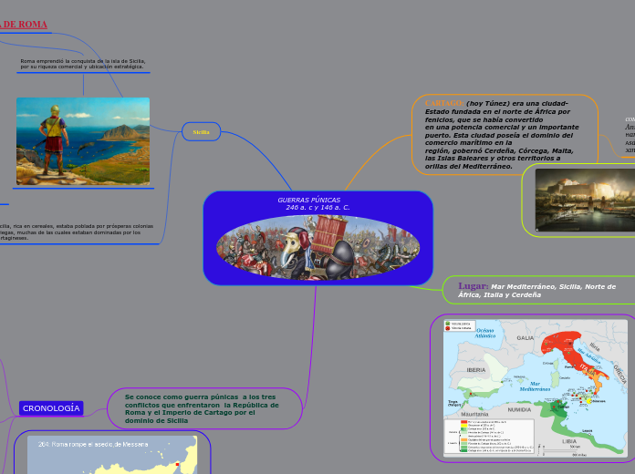 GUERRAS PÚNICAS                    246 a. c y 146 a. C.