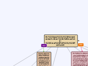 En base a Herramientas en Línea - Crear PLE y PLN