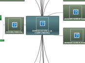 fundamentos de programacion