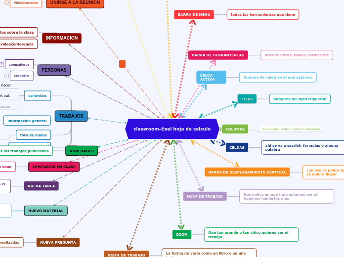 classroom-Exel hoja de calculo