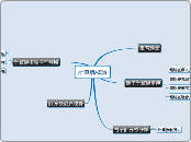 計算機概論