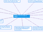 Habitar el mundo desde la lectura